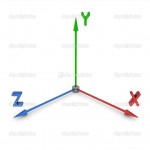 3D space coordinate system with colourful arrows for each dimension - red X, green Y, blue Z